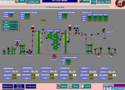 Automation of Tyre & Rubber Industries, banbury mixer, banbury automation