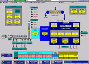 Graphite electrodes, manufacturing of graphite electrodes, automation of graphite electodes manufacturing