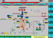 MNC Automation provides Plant Automation Technology,chemical and petrochemical plants and high-pressure piping systems